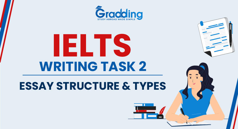 Decode IELTS Writing Task 2 Structure in 2024 with Gradding.com